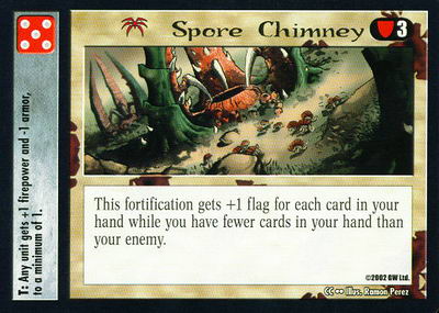 Spore Chimney